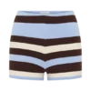 Pantalones cortos de punto Philly Stripe – Chocolate/Azul Pantalones cortos de punto Philly Stripe – Chocolate/Azul